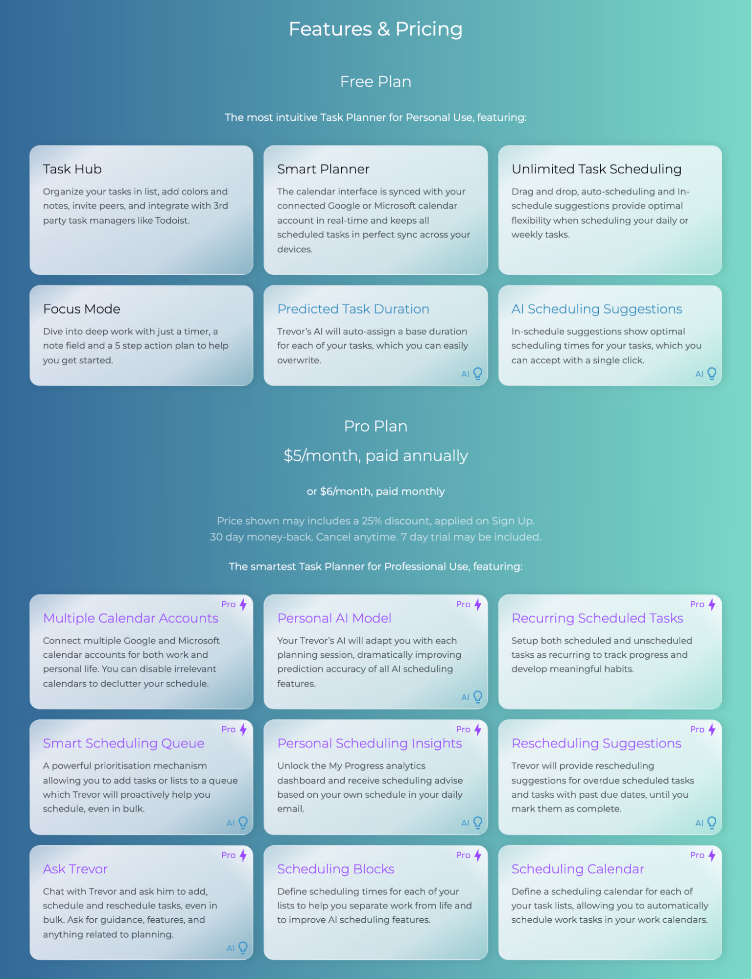 Trevor AI features and pricing: a free plan listing Task Hub, Smart Planner and Focus Mode, and a Pro plan at $5 per month paid annually adding multiple calendar accounts and AI scheduling features