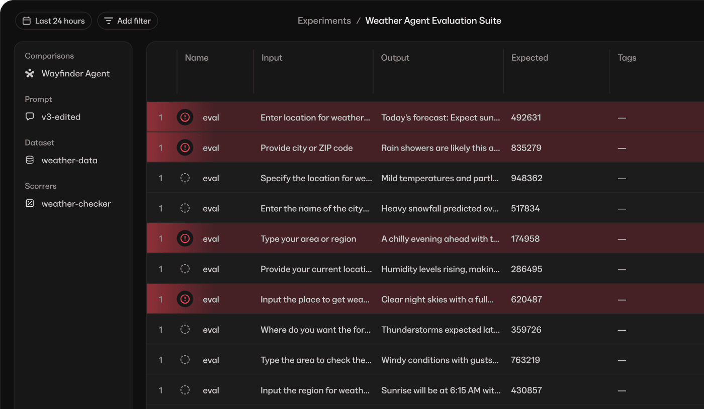 The framework’s observability dashboard surfaces retrieval quality scores, latency, and chunk relevance across your RAG pipeline.