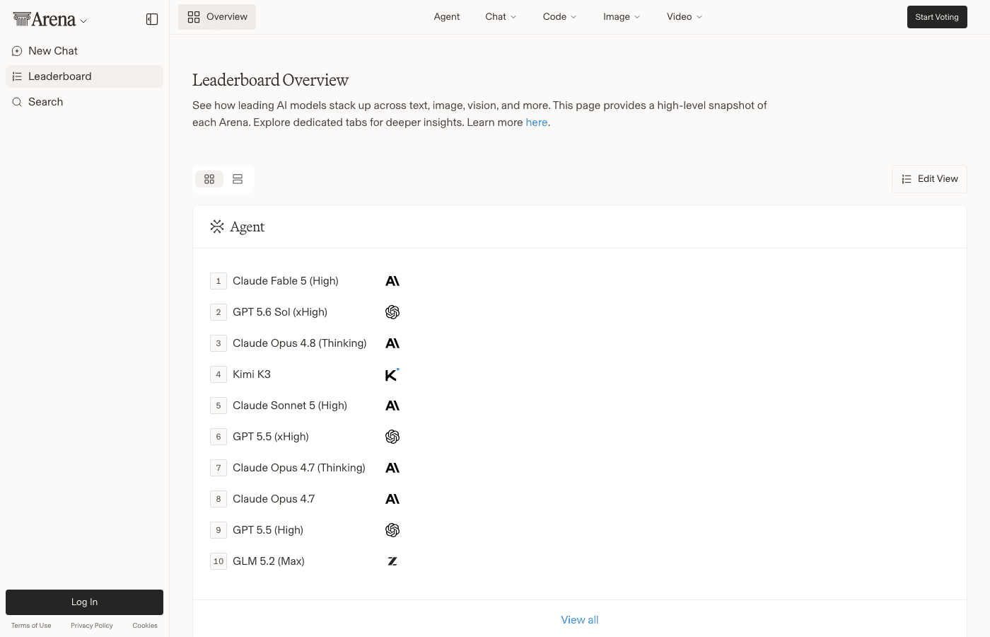 Chatbot Arena (LMSYS)