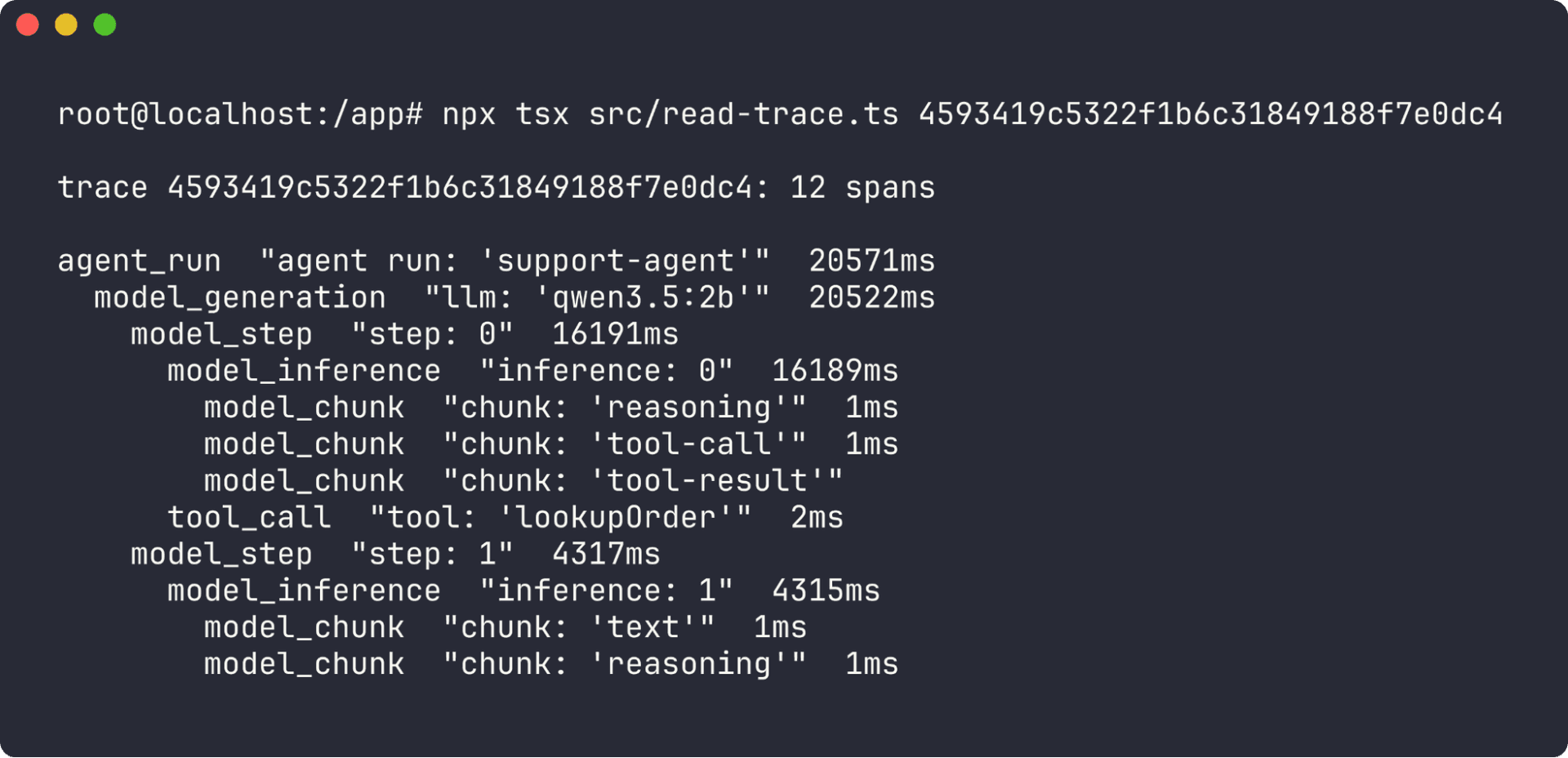 A terminal trace of a support agent running on the open-weight qwen3.5:2b model shows every model call and tool call recorded as a nested span.