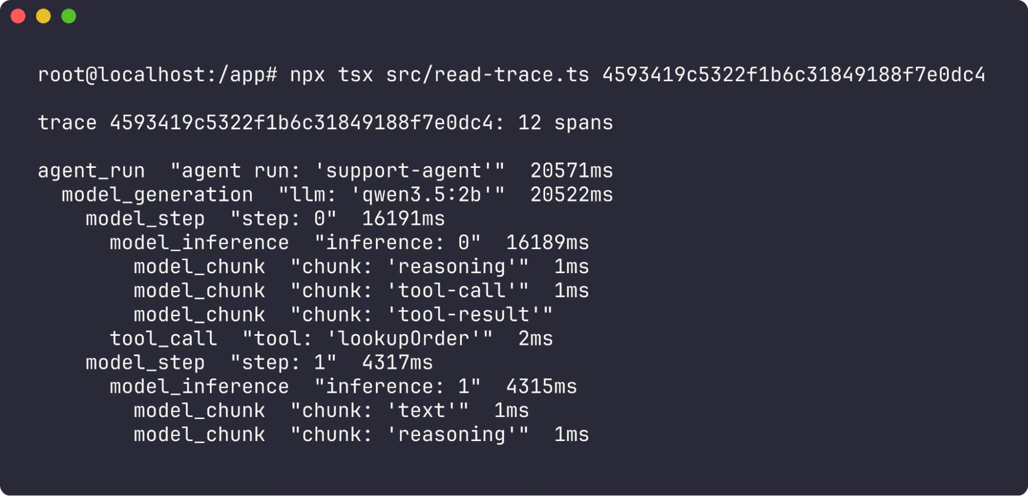 A span tree viewed in a terminal, showing the hierarchical relationship between spans in a trace