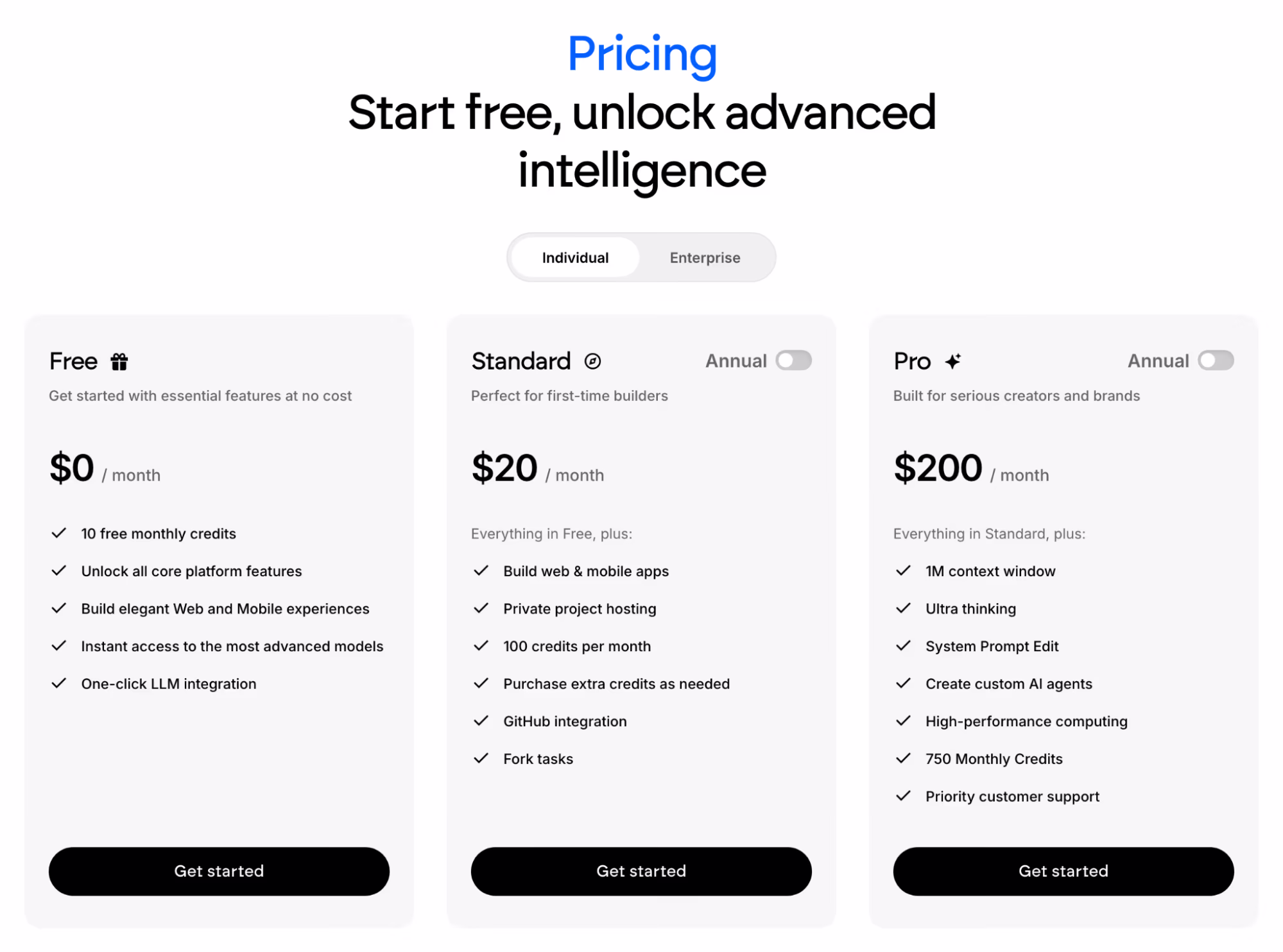 Emergent pricing page with Free, Standard at $20 per month and Pro at $200 per month plans, each listing monthly credit allowances and included features