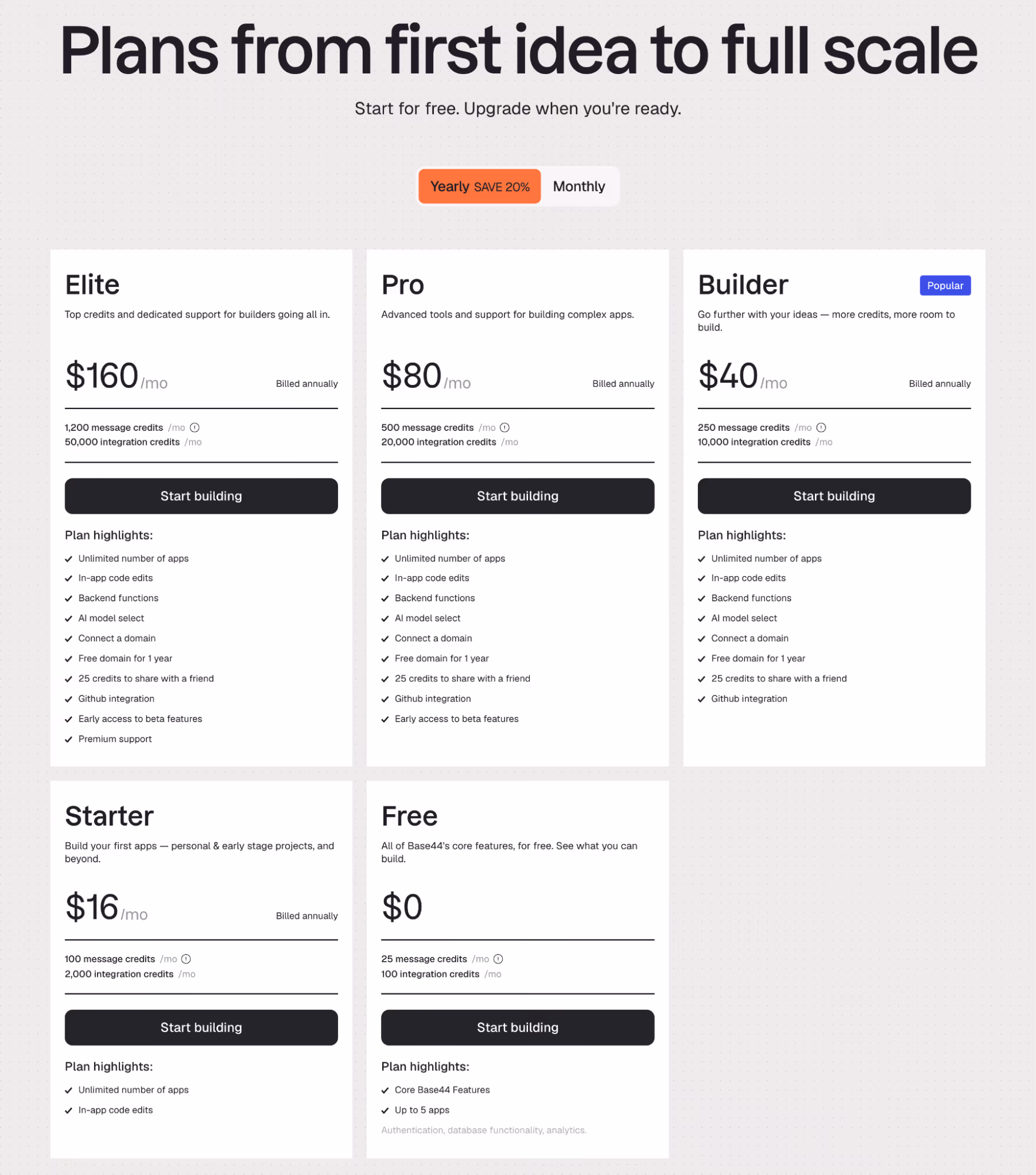 Base44 pricing page titled "Plans from first idea to full scale" with Elite, Pro, Builder, Starter and Free tiers showing monthly message and integration credit allowances