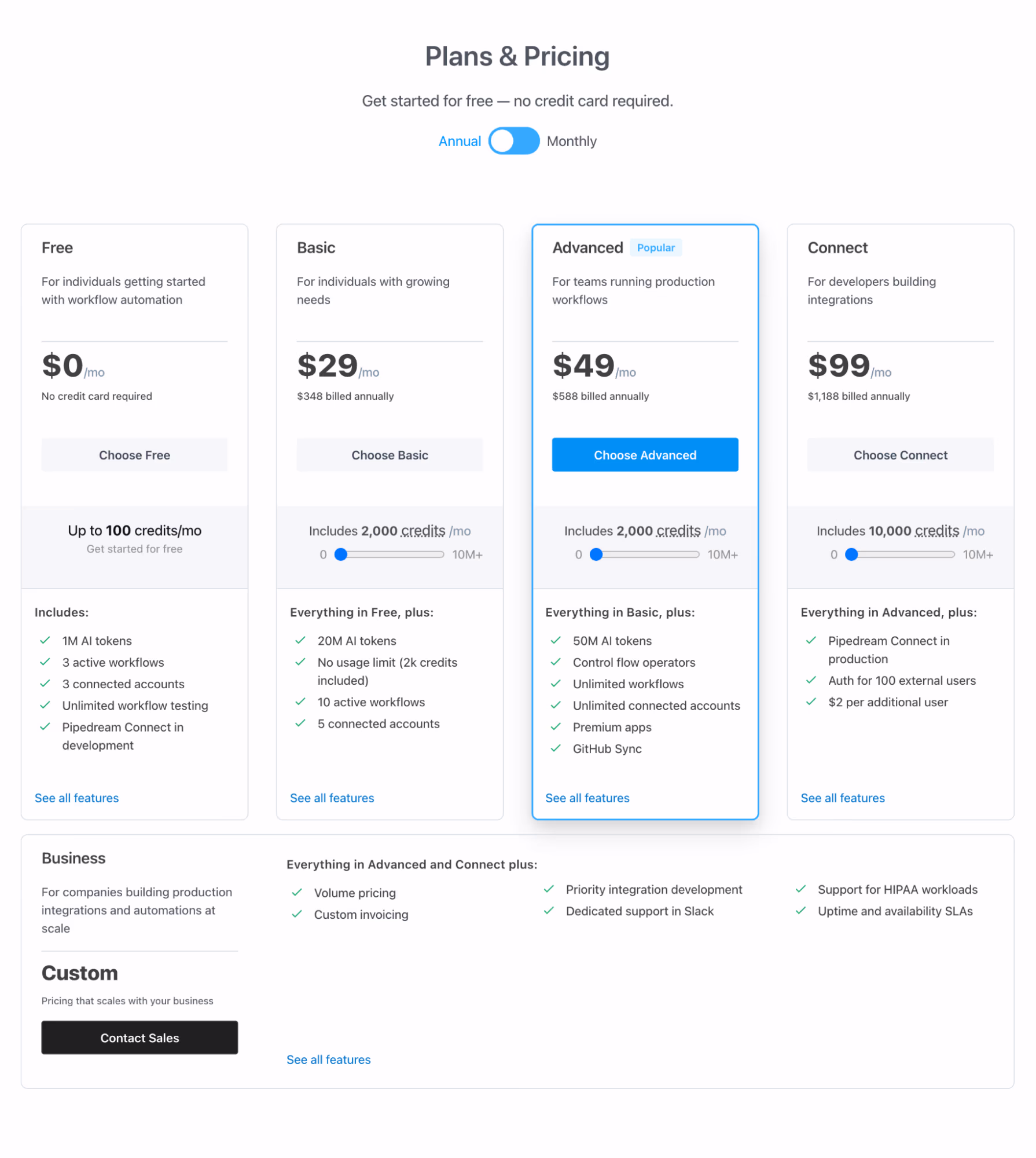 Pipedream Plans and Pricing page with Free, Basic at $29, Advanced at $49 and Connect at $99 per month tiers showing included monthly credits, plus a custom Business tier