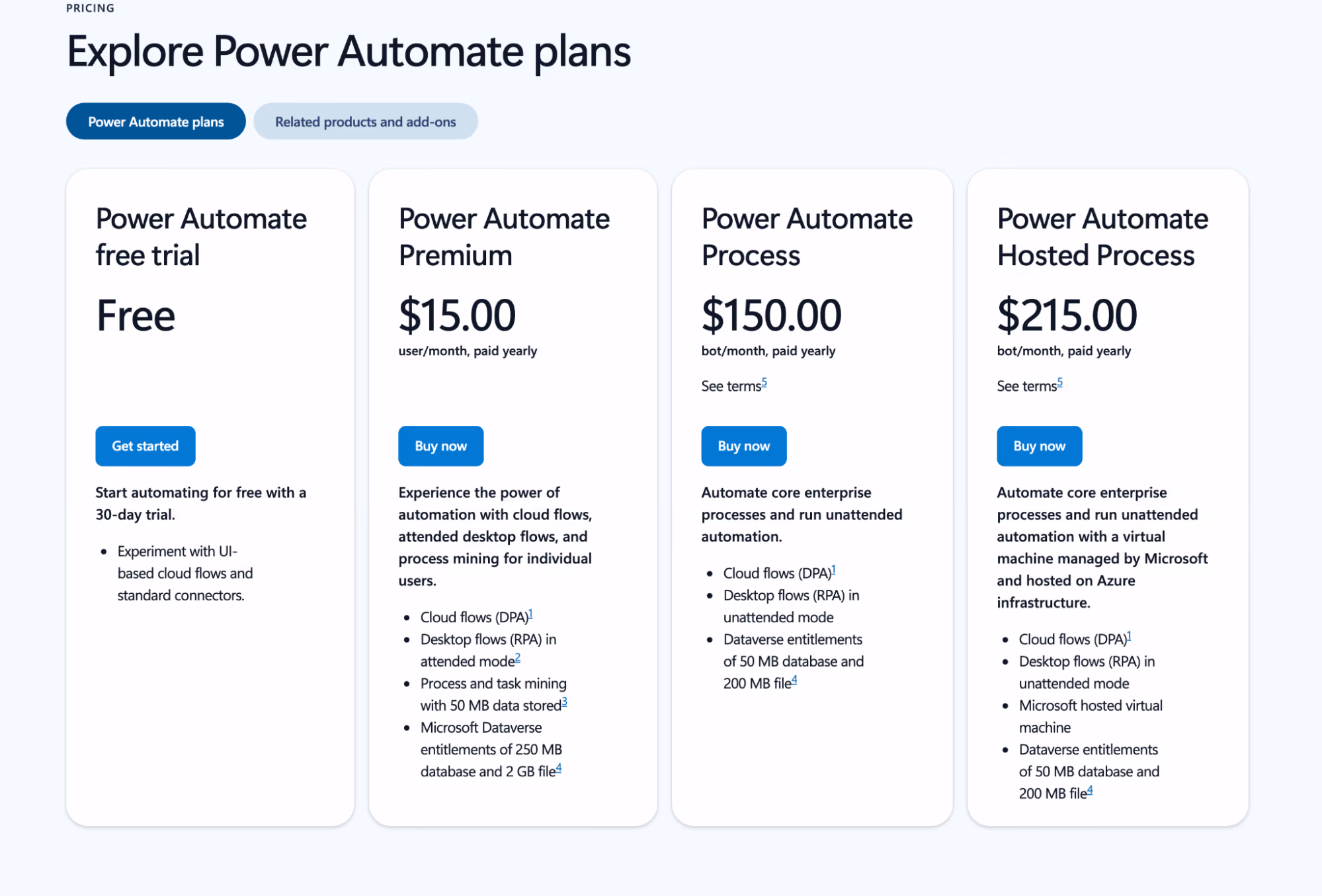 Power Automate plans: free 30-day trial, Premium at $15 per user per month, Process at $150 per bot per month and Hosted Process at $215 per bot per month