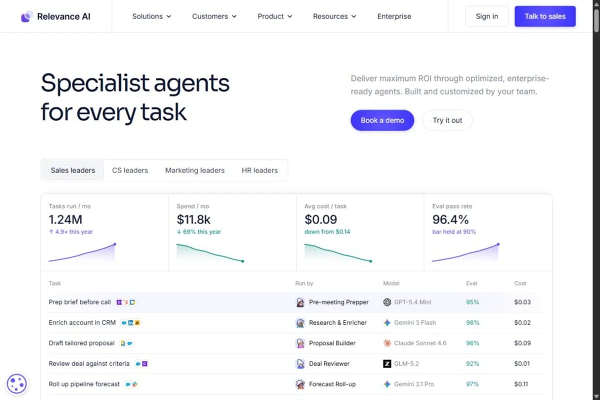 Relevance AI homepage showing specialist agents and a dashboard of their tasks.