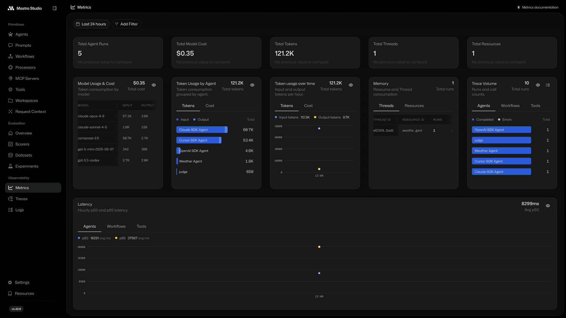 SDK agent metrics in Mastra Studio