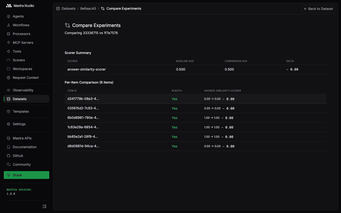 Comparing two experiments in Mastra Studio