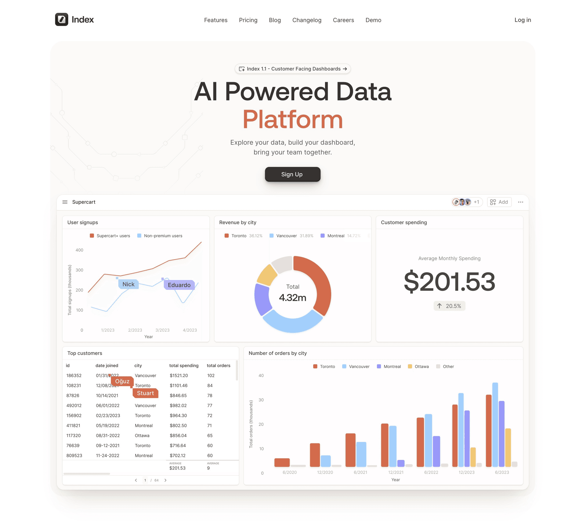 Mora's homepage