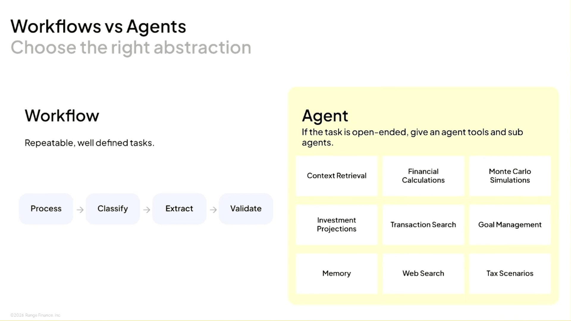 Workflows vs agents: Range uses workflows for repeatable, well-defined tasks like document parsing, and agents with tools and sub-agents for open-ended tasks