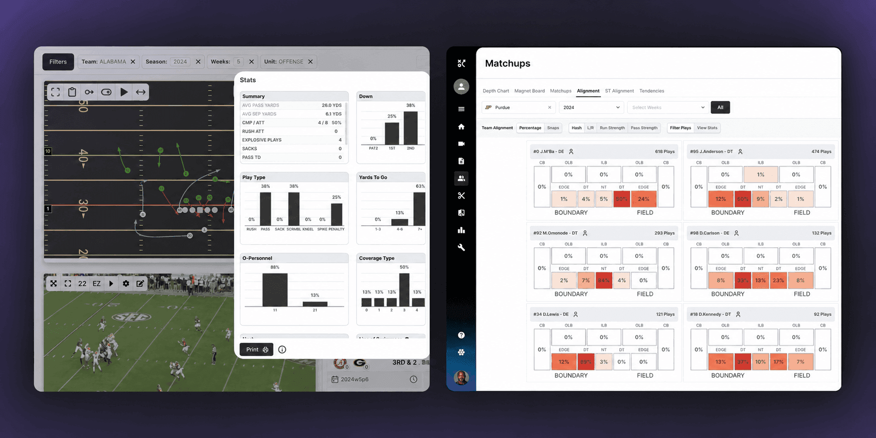 Teamworks Coaching: play-by-play stats with game film, and a matchups view of defensive alignment by player