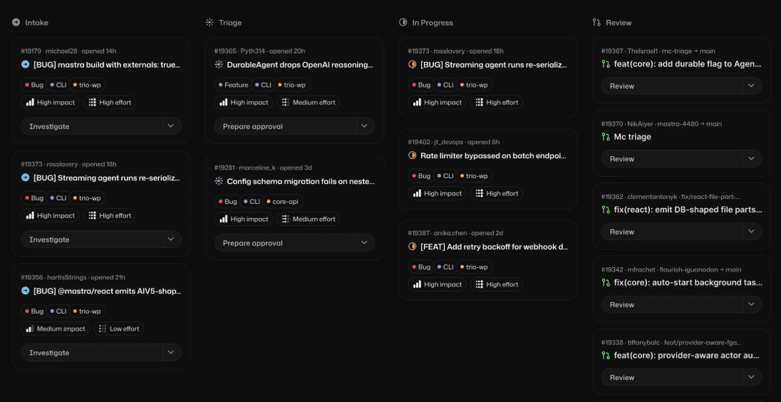 Mastra Factory dashboard showing tasks in Intake, Triage, In Progress, and Review.