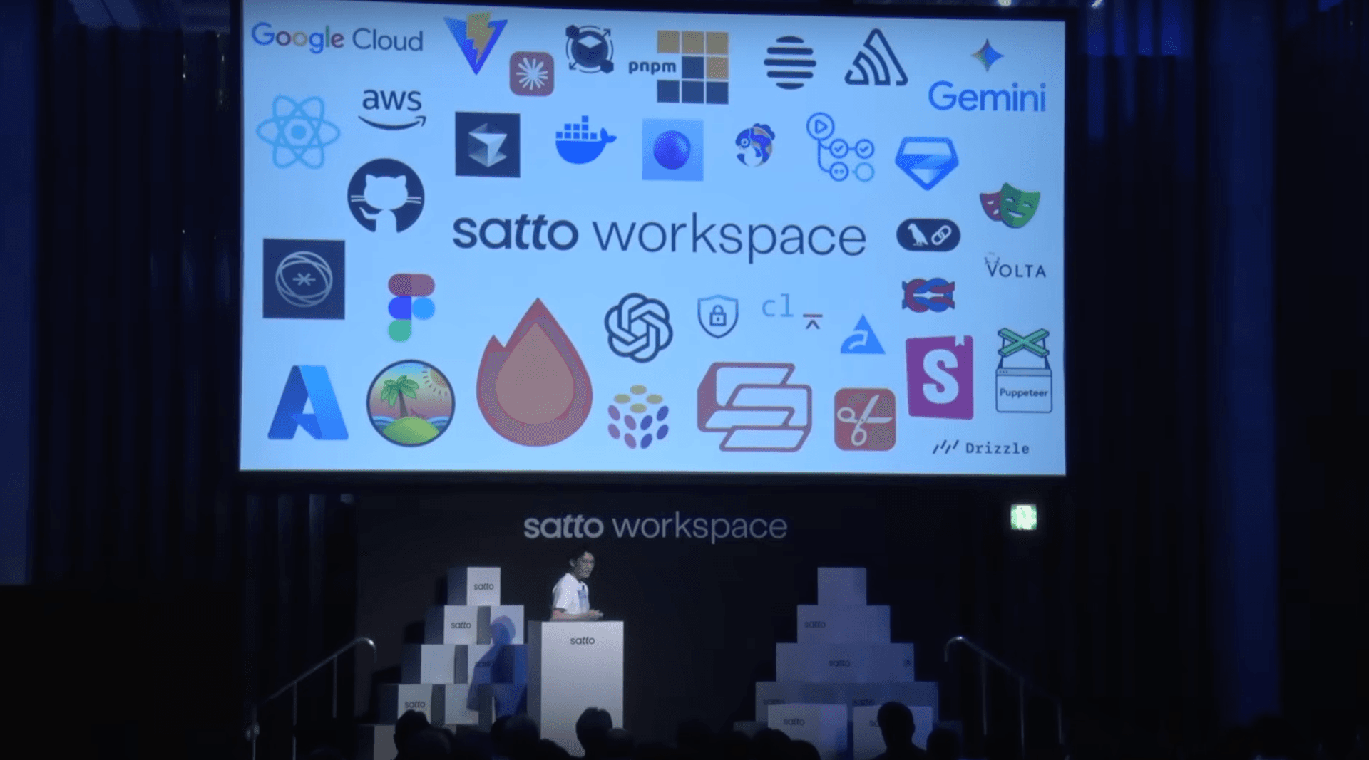 Softbank World