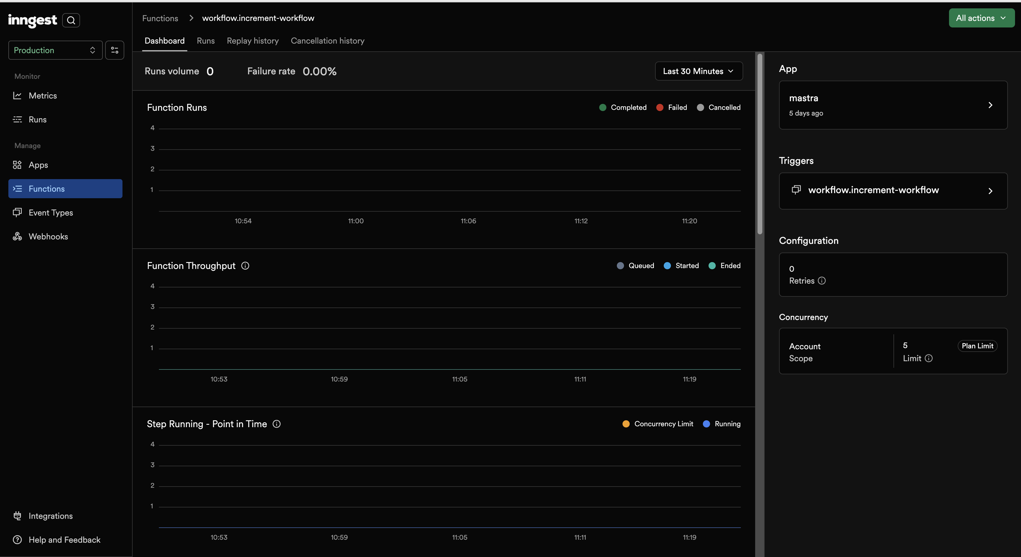 Inngest Function Run